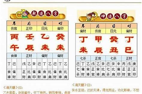 算命 出生時間|生辰八字查詢計算器，線上查詢你的八字訊息。